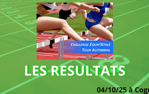 Nos Benjamins et Minimes à l'Equip'Athlé de Cognac