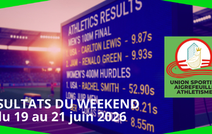 Résultats du week-end du 19 au 21 juin 2026